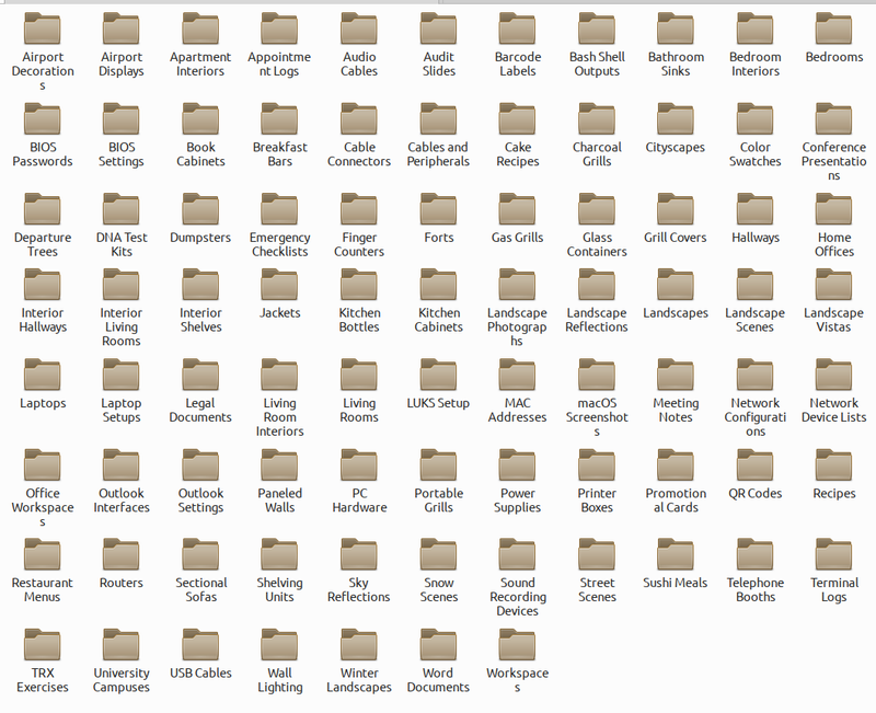 A more detailed result using categories and subcategories